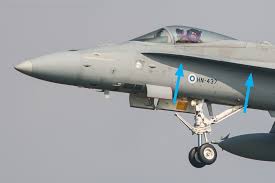 Includes matching adhesive loop piece. Mcdonnell Douglas F 18 Aircraft Recognition Guide