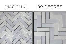 Check spelling or type a new query. What Is Herringbone The Herringbone Pattern Is A Classic Design That Will Always Be In Style Herringbone Tile Herringbone Tile Pattern Herringbone Tile Floors