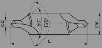 China Center Drill Bits Center Drill China Center Drill