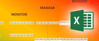 Download construction risk register template. How To Create A Risk Heatmap In Excel Part 2 Risk Management Guru