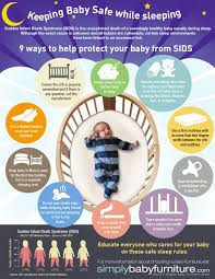 Neat Infographic On Keeping Baby Safe While Sleeping Sids