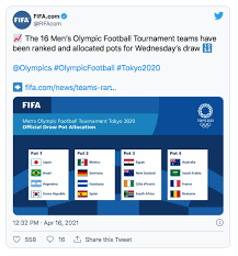 A 16 teams football tournament was played as part of the 1988 summer olympics.the tournament featured men's national teams from six continental confederations. Teams Ranked And Allocated For Tokyo 2020 Olympic Football Draws Sportslawafrica
