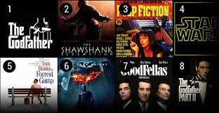 From the earliest horror movies like 1922's nosferatu , to modern favorites like the saw series, scary movies have always had a special place in the collective, twisted hearts of. Pin On Movies