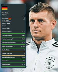 Costacurta and Toni Adams in the same team😫 They intercept everything 😰