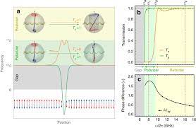 We did not find results for: Diagram Eq Yang Bagus Diagram Eq Yang Bagus 10 Channel Equalizer Transistor