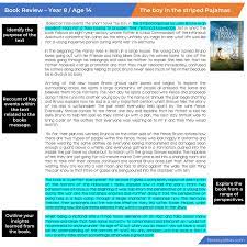 For instance, students follow a clear. How To Write A Book Review Literacy Ideas
