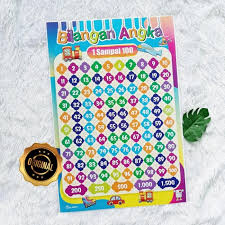 Jika diambil sebuah kartu , peluang terambil angka genap atau prima adalah. Jual Poster Bilangan Angka 1 Sampai 100 Kab Bantul Toko Muslim Bantul Tokopedia