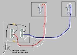 This is very useful in a number places, particularly hallways and stairs : View Source Image Home Electrical Wiring Electrical Wiring Electrical Wiring Outlets
