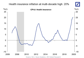 It provides new, convenient methods of communication with your doctor's office. Papadox Papadox3 Twitter