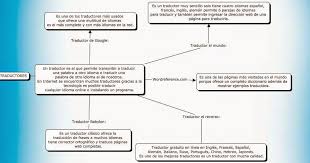 Proyecto Gbi Ii Corte Traductores