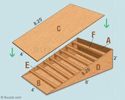What is a skateboard rail? Skate Ramp Plans Free Mini Halfpipe Plans
