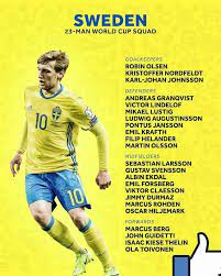 Pin By Ayala A On Mondial World Cup World Cup 2018 Fifa World Cup