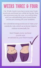 How To Lose Belly Fat - With Easy To Follow Belly Fat Loss Workouts And Diet