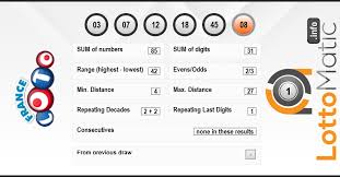 See more of france loto results on facebook. Yesterday Powerball Result Powerball