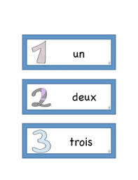 Learn all about ordinal numbers in french grammar with lingolia. Numbers In French Song