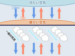 この 辺 で は どこで 両替 できます か。 向 こうの 銀行 で 両替 が できます。 はい、英語 が 話 せます。 そうです。 外国 にも、国内 にも 電話 が できます。 いいえ、あまり 寝 られ ませんでした。 å†¬ãªã‚‰ã§ã¯ã®ç­‹çŠ¶ã®é›²ã«æ³¨ç›® ã‚¦ã‚§ã‚¶ãƒ¼ãƒ‹ãƒ¥ãƒ¼ã‚¹