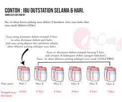 We did not find results for: Cara Menguruskan Ebm Susu Perahan Semasa Travel Cozy Lady
