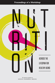 Check spelling or type a new query. 4 Changes In Organ Systems Over The Lifespan Nutrition Across The Lifespan For Healthy Aging Proceedings Of A Workshop The National Academies Press