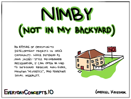 Opposition to something offensive or hazardous nearby. Nimby Not In My Back Yard Everyday Concepts