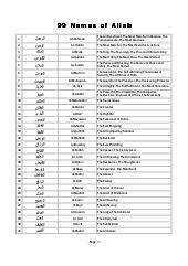99 Names Of Allah