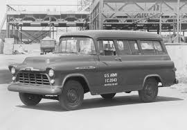 Take a sneak peak at the movies coming out this week (8/12) watching 'free guy' in a movie theater near me; Here S Every Generation Of The Chevrolet Suburban So Far Gm Authority