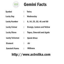 Health will be averagely good. Gemini Facts Gemini Facts Gemini Gemini Quotes