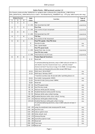 Robin Pointe Dmx Charts_1_3