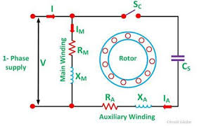 capacitor start induction motor its phasor diagram