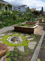 Little Water Feature And Raised Beds Traditional Landscape Backyard Garden Design