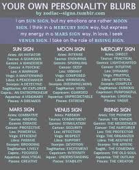 Zodiac Signs Zodiac Signs Mercury Sign Zodiac