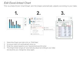 gross profit margin with financial highlights powerpoint