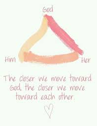 Love Triangle Love Him Her God God Centered Relationship Godly Relationship Quotes