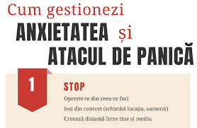 Atacul de panica se caracterizeaza prin aparitia de episoade subite de teama,neliniste insotite de sentimentul de moarte iminenta si de. Cum Gestionezi Anxietatea Èi Atacul De PanicÄ Adrian Vintu