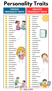 150+ Personality Traits List | Examples of Negative & Positive Personality  Traits • 7ESL
