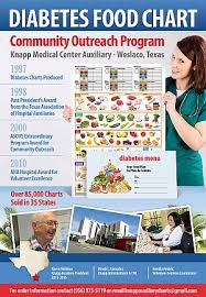 Knapp Medical Center Prime Healthcare Services