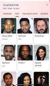 Is it power or jesus walks? Uzivatel Ø³Ø¹Ø¯ Na Twitteru 5 ÙÙŠ Ù†ÙØ³ Ù‡Ø§Ù„ÙˆÙ‚Øª ÙƒØ§Ù† ÙƒØ§Ù†ÙŠÙŠ ÙˆØ³Øª ÙŠÙ†ØªØ¬ ÙÙŠÙ„Ù… Cruel Summer ÙˆÙ‡Ùˆ Ø§Ù„Ù„ÙŠ ÙƒØ§Ù†Øª ÙÙŠÙ‡ Ø§Ù„ÙÙ†Ø§Ù†Ø© Ø§Ù„Ù‚Ø¯ÙŠØ±Ø© Ø­ÙŠØ§Ø© Ø§Ù„ÙÙ‡Ø¯