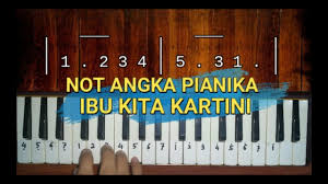 Pagi yang cerah udah pada sholat jum'at belum pasti udah dong maaf juga admin jarang ngepos maklum masih mahasis. Ibu Kita Kartini Not Balok Do Re Mi Solmisasi Instrumental Junfarabi Youtube