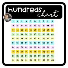 Hundreds Chart