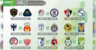 Y así arranca la jornada número dos de la liga mx el treinta de julio a las diecinueve horas o sea a las siete de la tarde el equipo de mazatlán recibe al pachuca y podrás ver la transmisión a través de tv azteca un partido interesante vamos a ver el día de mañana como se comporta mazatlán en su debut en contra del campeón cruz azul. Liga Mx Resultados De La Jornada 2 Clausura 2020 Turquesa News