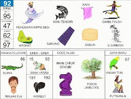 Semoga dengan mengetahui tafsiir mimpi tersebut, kita bisa lebih bijak dalam menyikapi sebuah mimpi. View Buku Mimpi Jual Daging Babi Gif Sipeti