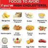 Taking care of your heart is important and watching your cholesterol levels is important for promoting heart health. Https Encrypted Tbn0 Gstatic Com Images Q Tbn And9gct9tkqpnwdouyyhogsskde35f9jvq8pjnuihtizr69biht T Vt Usqp Cau