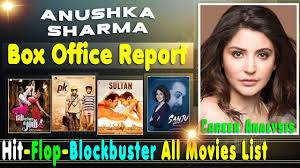 Anushka Sharma Hit And Flop Blockbuster All Movies List With Box Office Collection Analysis Youtube Anushka sharma is a film actress, producer and model. anushka sharma hit and flop blockbuster all movies list with box office collection analysis