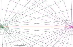 One point perspective drawing tutorial. Draw Fu Perspective Secrets 5 Basic Principles The Drawing Website