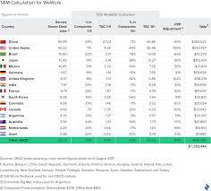 Pin On Xls Templates