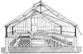 We did not find results for: File Greenhouse Messenger And Company 18xx Png Wikimedia Commons
