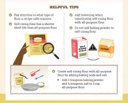 Self Rising Flour Vs All Purpose Flour Bob S Red Mill Blog