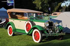 Image result for Thorn Gray 1928 Dodge