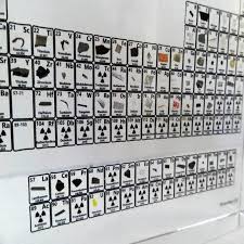The Heritage Periodic Table Display With Elements Overstockeds Periodic Table Science Kits For Kids Periodic Table Of The Elements