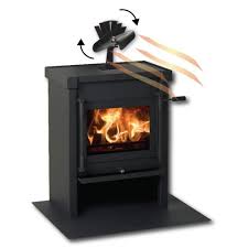Somerset stoves and heating, midsomer norton. Stove Pro Fan Gc Fires