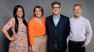Spirafix™ ground anchors spirafix™ the most versatile ground anchoring systems yet devised. Tvnz Breakfast Announces Indira Stewart As Newsreader Replacing Hayley Holt Nz Herald